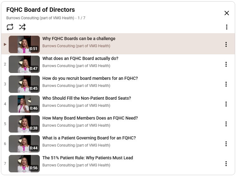 Screenshot of a YouTube playlist of short videos about FQHC Boards of Directors